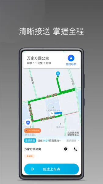 哎呦喂用车端