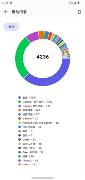 Thanox国内稳定版