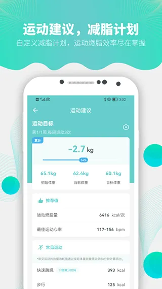 Fitdays体脂称
