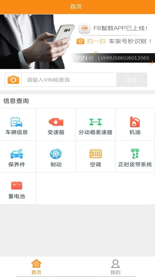 f6汽车科技