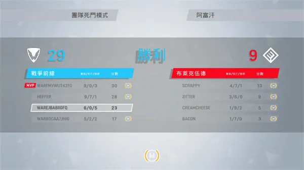 Warface手游
