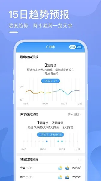 乘风天气