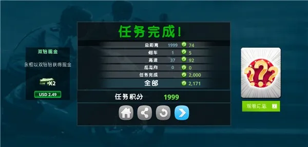 摩托之旅2021