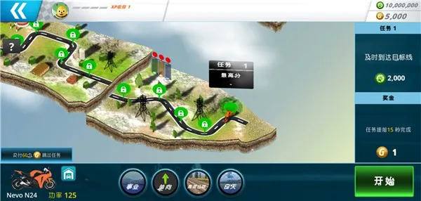 摩托之旅2021