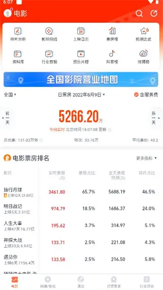 灯塔票房专业版app