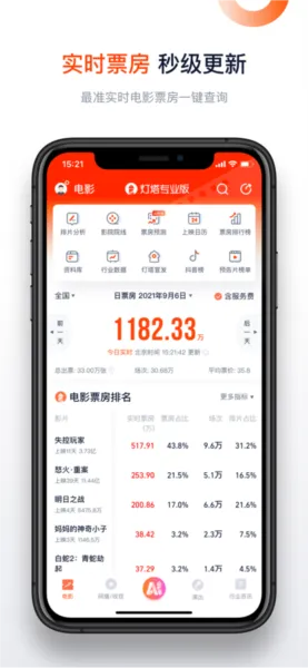 灯塔票房专业版app