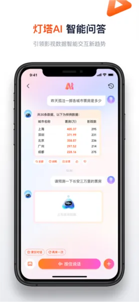 灯塔票房专业版app