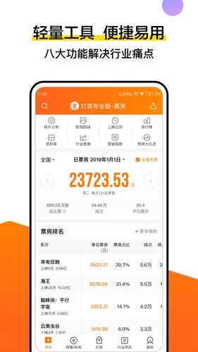 灯塔票房专业版app
