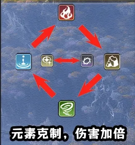 卡牌枷锁与沉睡少女2