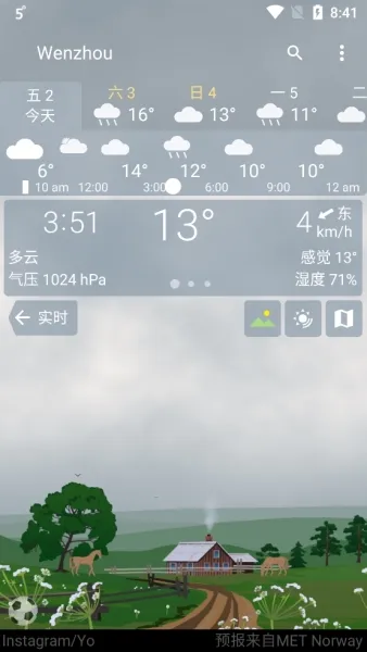 yowindow完美破解版