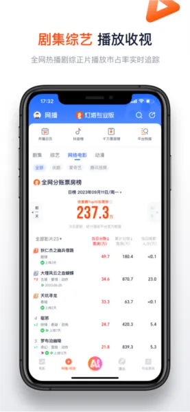 灯塔票房专业版app