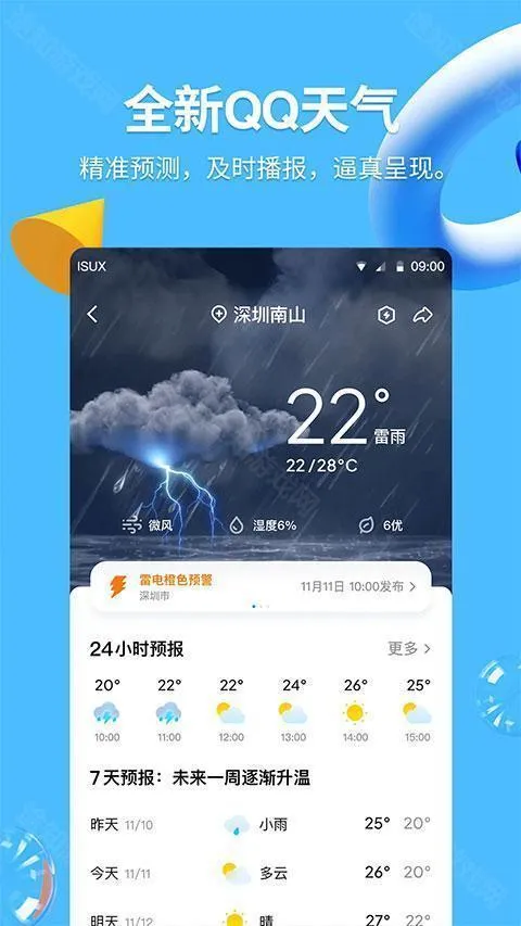 QQ8.6.5