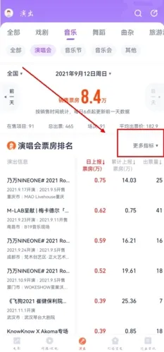 灯塔票房专业版app