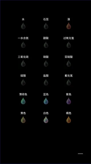 BEAKER烧杯