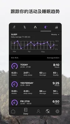 颂拓手表app