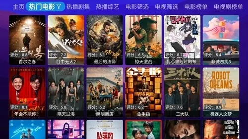 狗盒Dogbox
