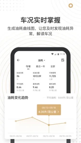 车有料