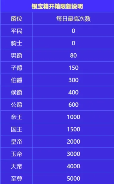 点点开黑