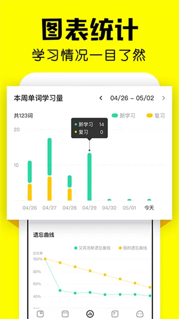 疯狂背单词永久VIP版