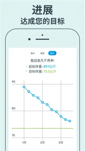 雅卓YAZIO