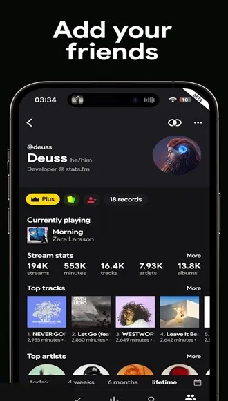 stats.fm