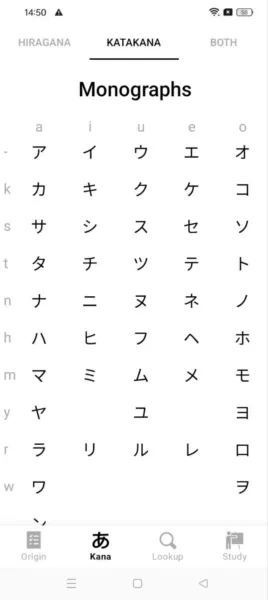 50音起源