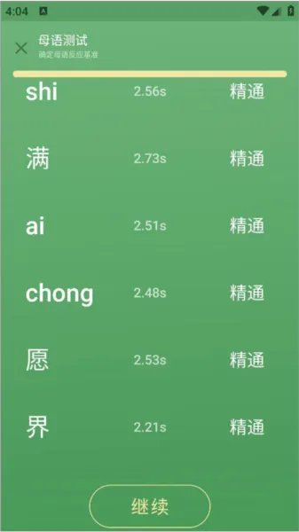 50音起源