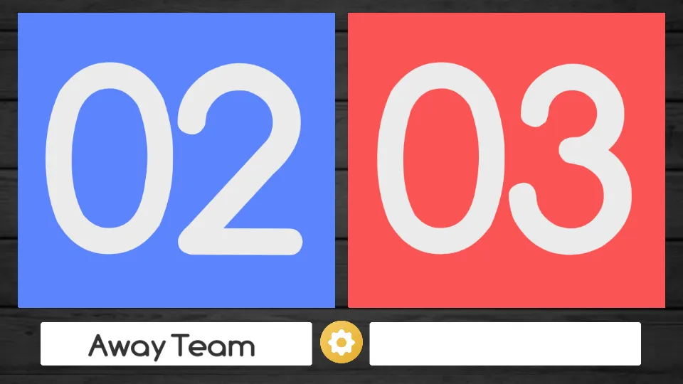 Scoreboard记分板
