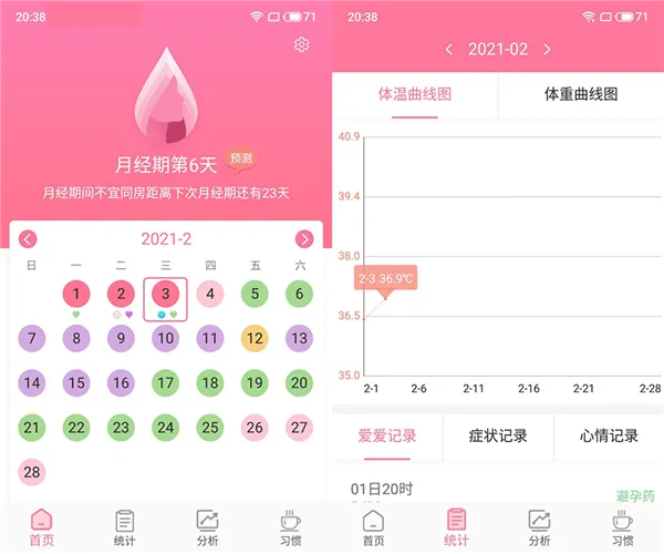 安全期排卵期计算