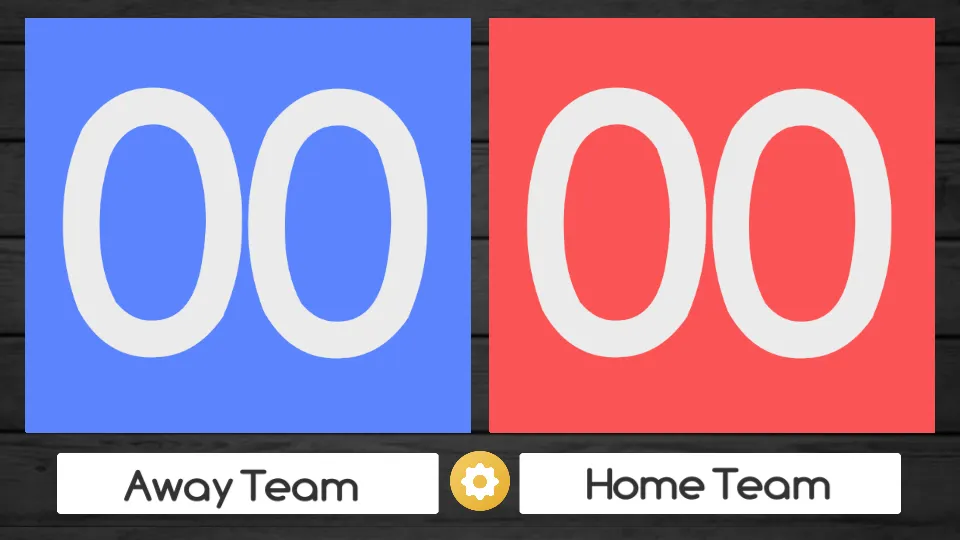 Scoreboard记分板