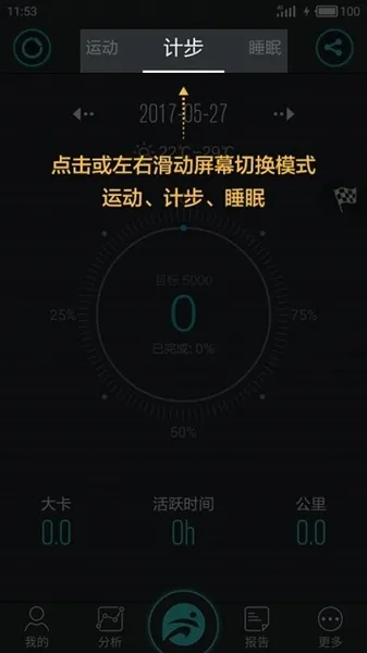 分动