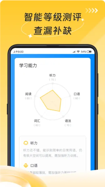 AI英语测评