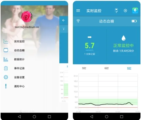 EasySense