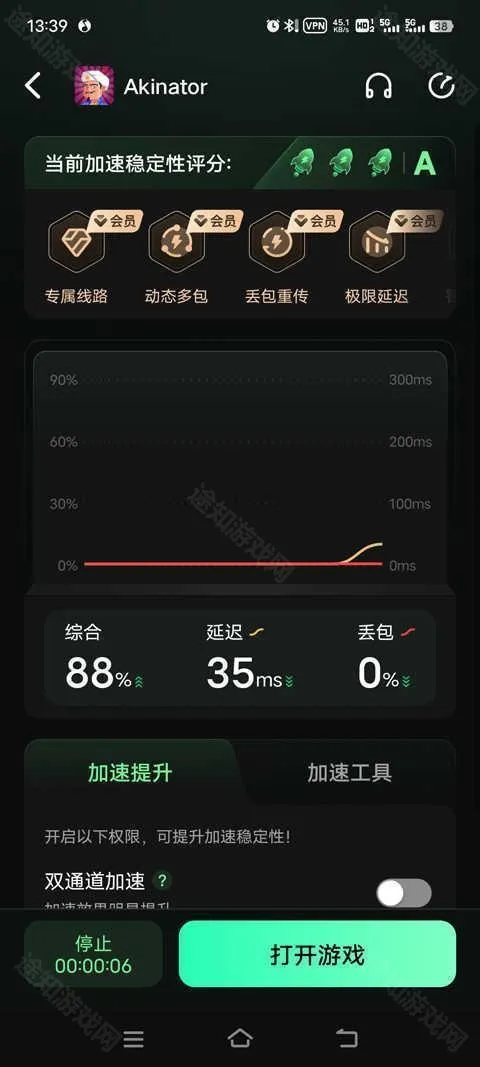 akinato网络天才