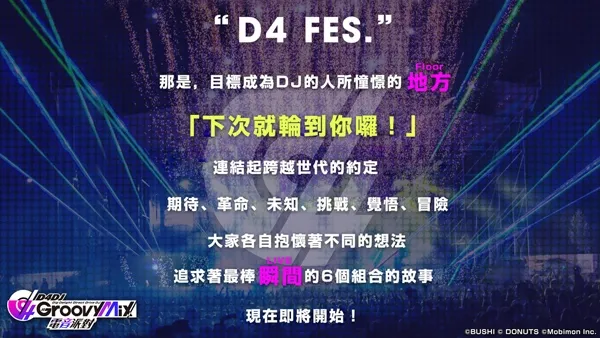 D4DJ Groovy Mix