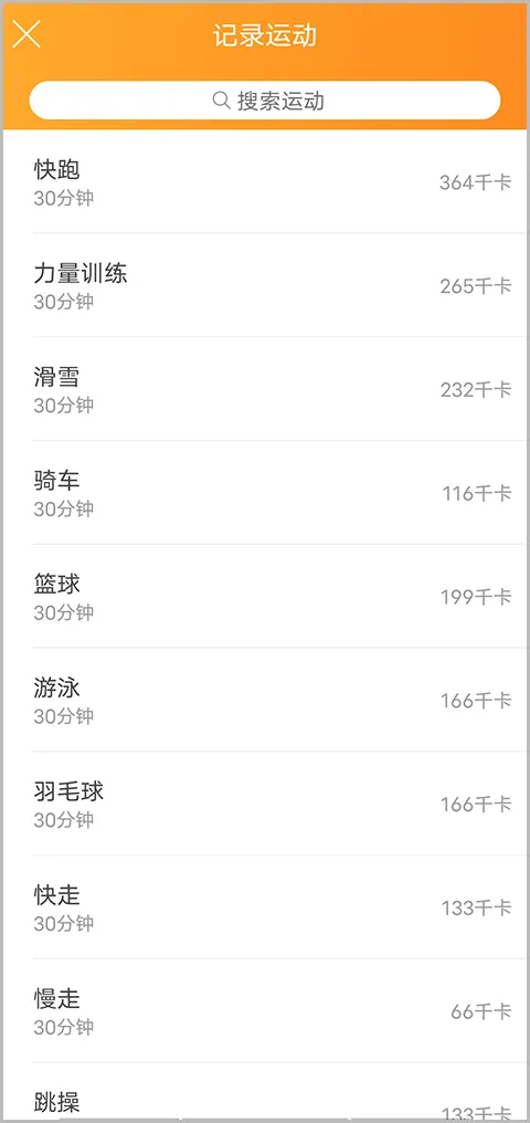 哥本哈根减肥法