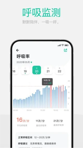 戴乐行DynasynQ血糖手表