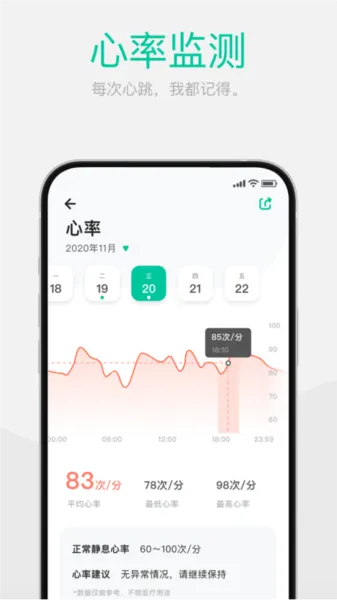 戴乐行DynasynQ血糖手表