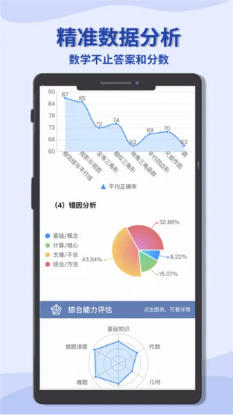 初中数学宝典