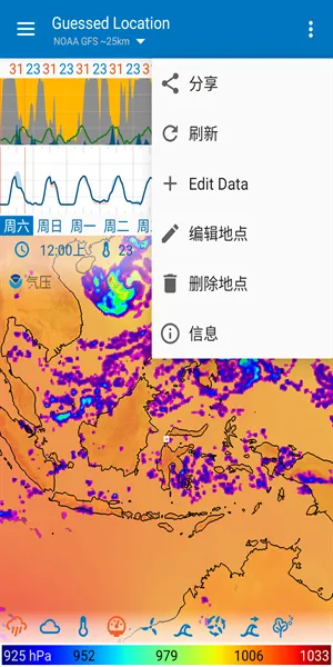 Flowx天气预报