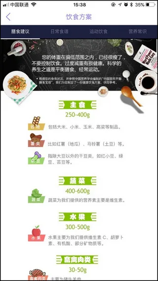 多锐减肥