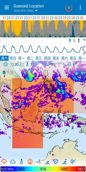 Flowx天气预报