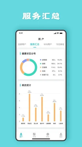 安瑜管家