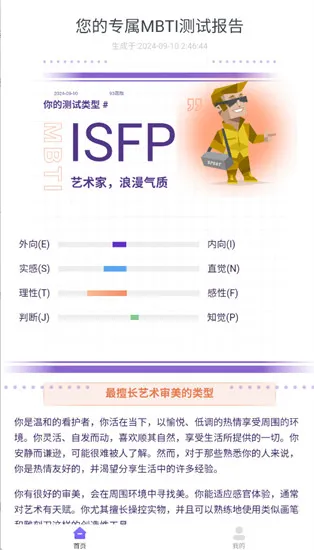 mbti性格洞察大师