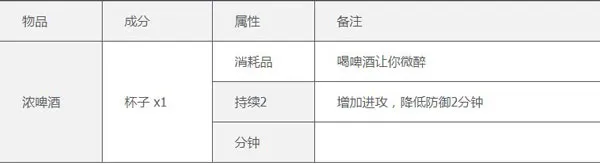 泰拉瑞亚ee悬浮窗