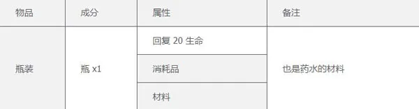 泰拉瑞亚ee悬浮窗