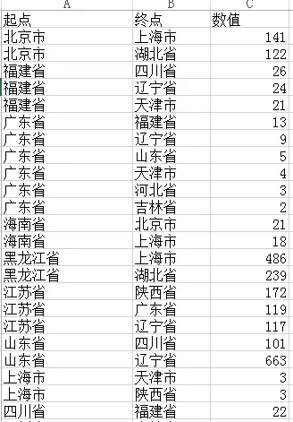 地图慧app