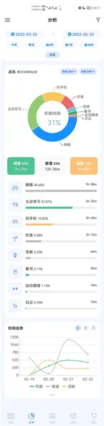 UpTimer时间记录app
