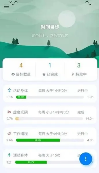 UpTimer时间记录app