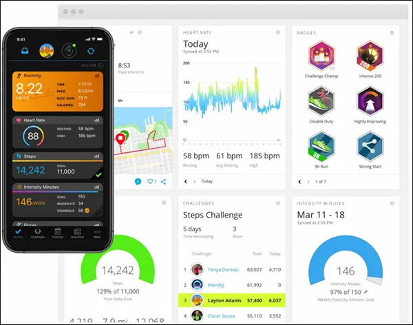 Garmin Connect mobile安卓版